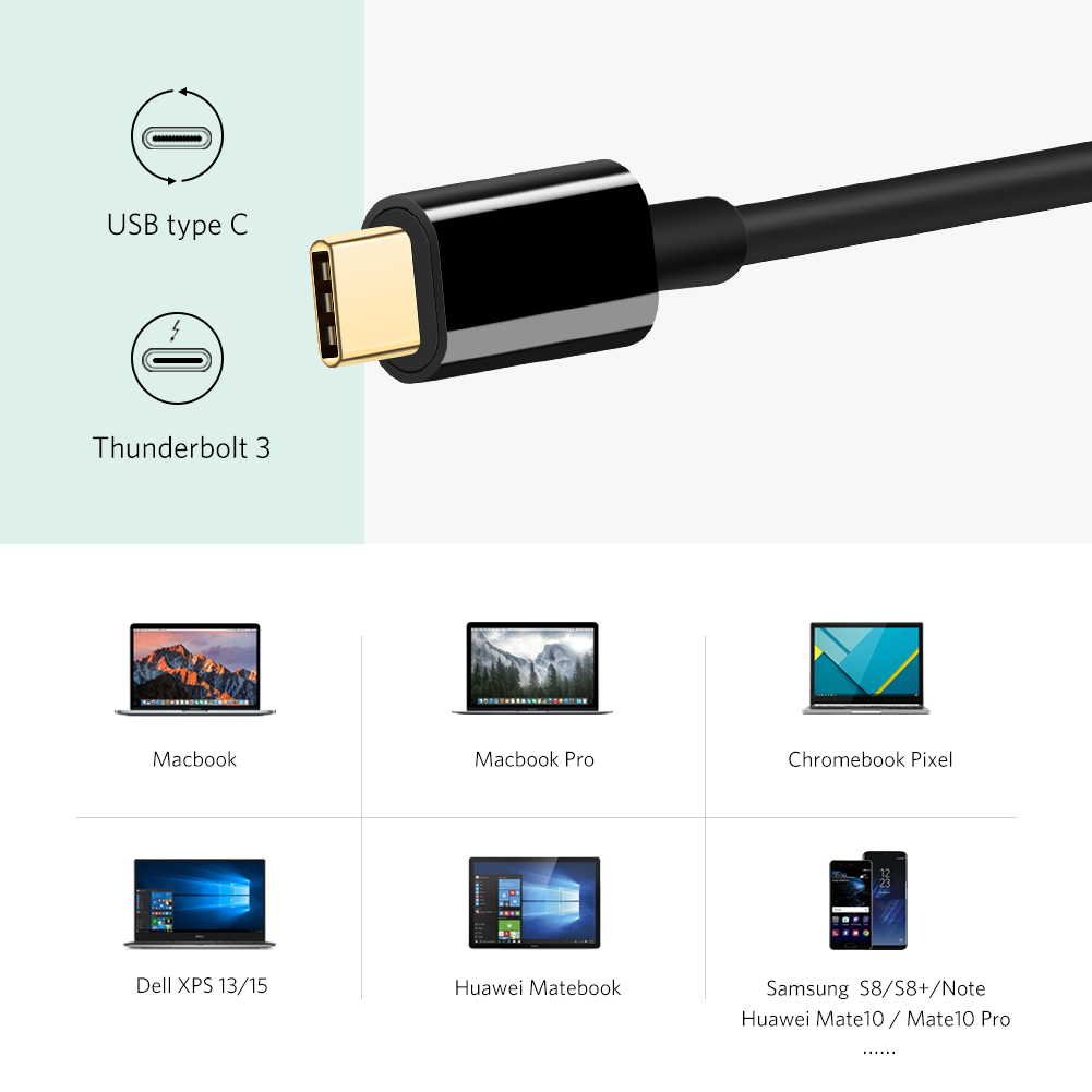 Cáp Chuyển USB Type C to HDMI và VGA Cao Cấp Ugreen 30843)